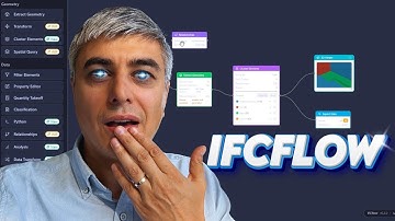 Dynamo/Grasshopper for IFC? Discover IFCflow – the OpenBIM Game Changer