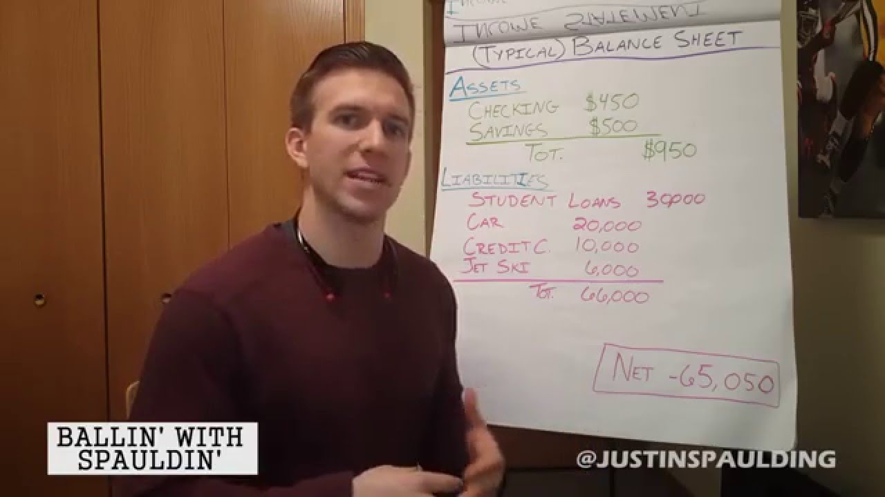 FINANCIAL STATEMENT BASICS : Ballin' with Spauldin' Episode 01 - YouTube