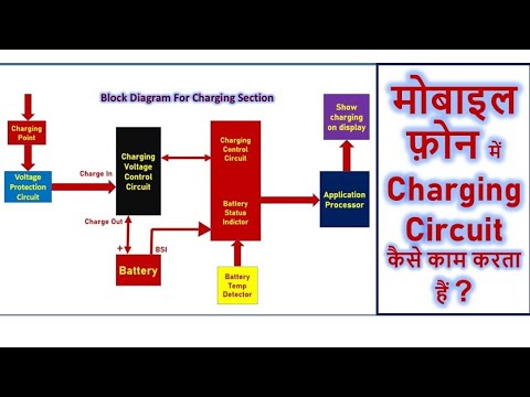 Block Diagram For Charging Section Of Mobile Phones⚡️