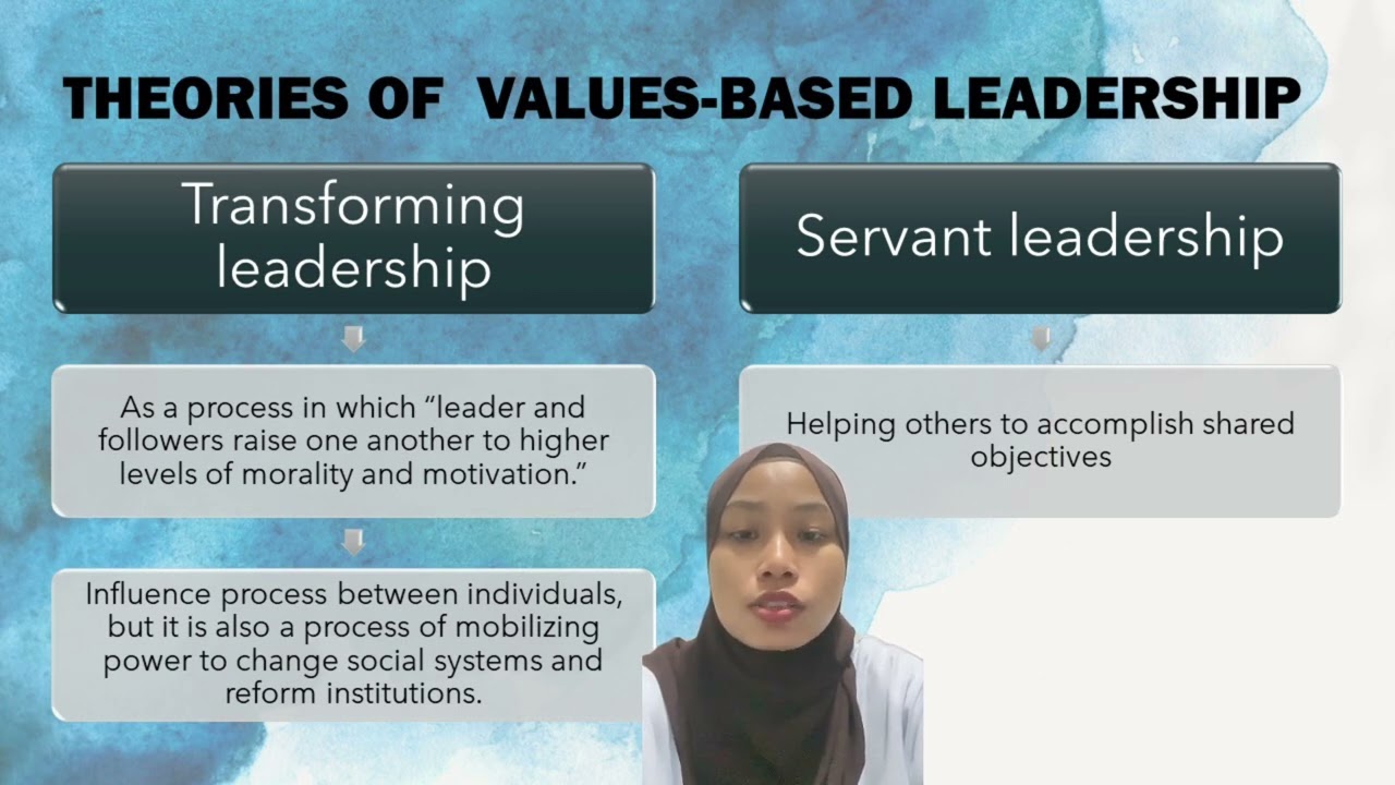 BTMT 3523 : CHAPTER 9: VALUES-BASED AND ETHICAL LEADERSHIP. ( Theories of values-based leadership)