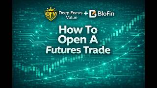 Blofin  How To Open A Futures Trade