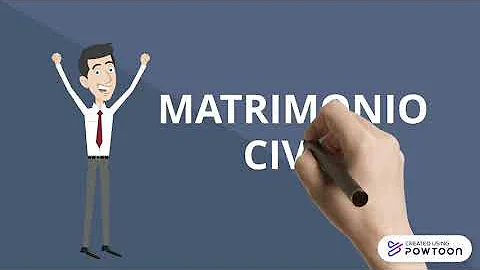 ¿Cuáles son los tipos de matrimonio?