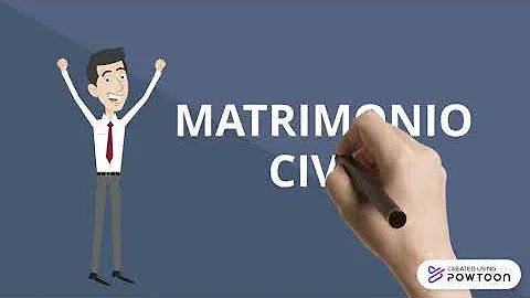 ¿Cuáles son los 5 tipos de matrimonio?