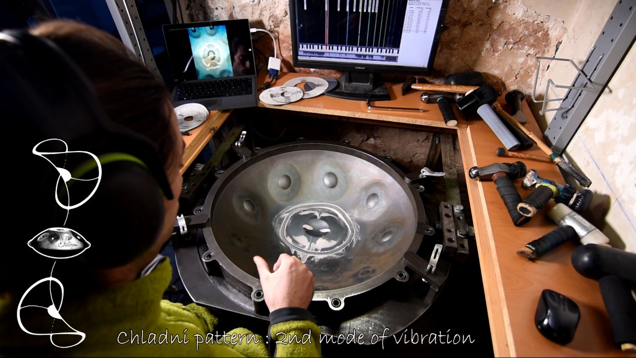 Handpan shoulder tones tuning with Chladni patterns assistance