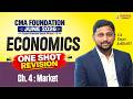CMA Foundation Economics | One Shot Revision | Ch 4 Market | June 26 | CA Tejas Arlikatti