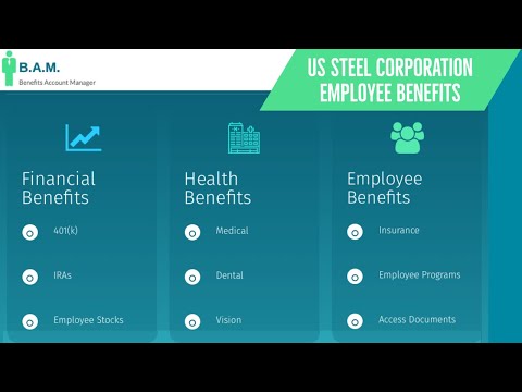 US Steel Corporation Employee Benefits | Benefit Overview Summary