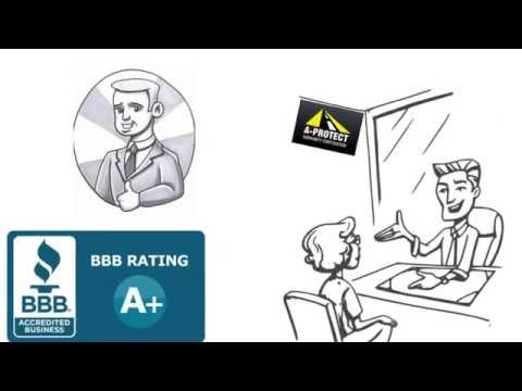 American Auto Protection Llc