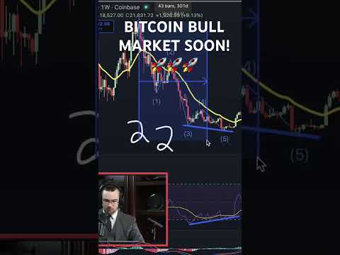 Video preview for Bitcoin Bull Market SOON! πππ#bitcoin