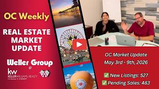 Orange County Real Estate Market Update | May 3rd - 9th, 2026