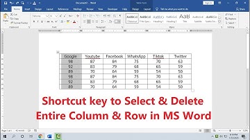 Shortcut Key to Delete Table Column & Row in MS Word