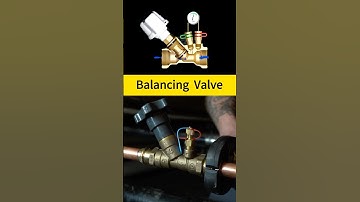 How do counterbalance valves work? Animated visual analysis! #Valves #Mechanical Equipment