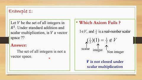 Example for not a vector space