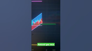 natural gas live trading