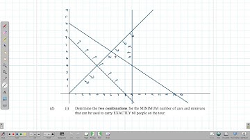 May June 2022 CSEC Math Paper 2  Questions 8 solution