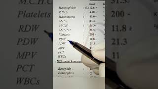 قراءه تحليل صورة الدم الكامله بالتفصيل وتشخيص الحاله complete blood count /anemia type / FNS