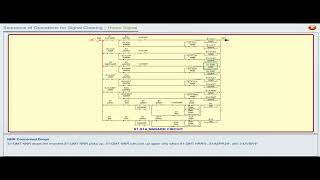 PART 2 M C (Educational)
