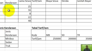 Tutorial Fungsi If dan Lookup di Ms. Excel