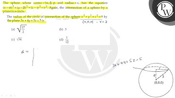 The sphere whose centre =(α, β, γ) and radius =a, has the equation (x-α)^2+(y-β)^2+(z-γ)^2=a^2. A...