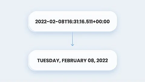 How to Format Dates with Vanilla JavaScript