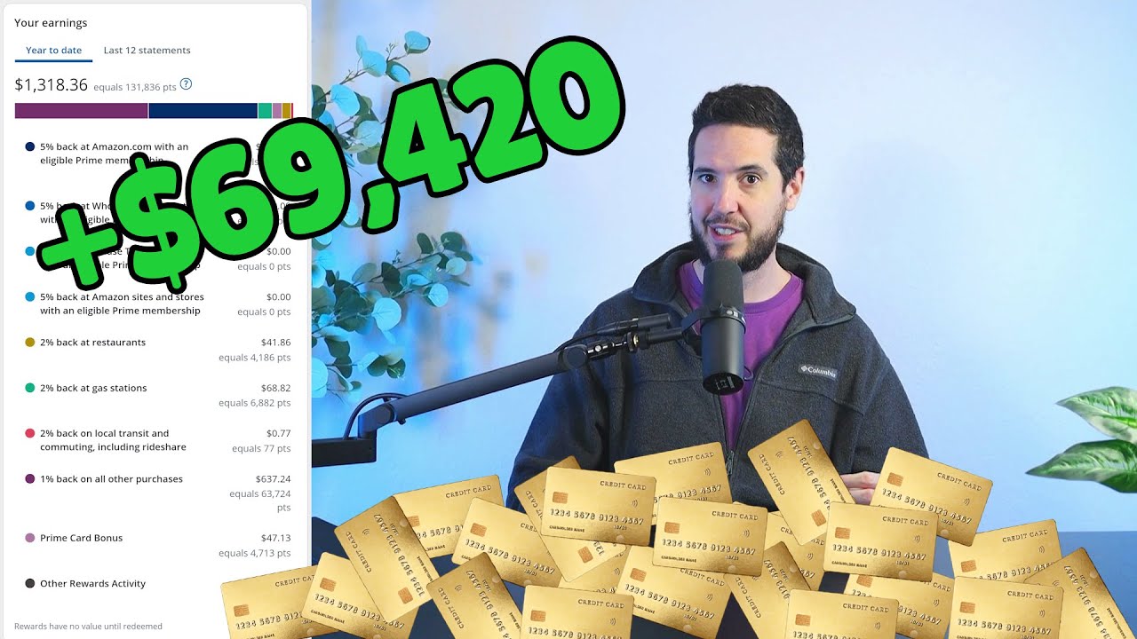 Credit Cards Are Basically Free Money (If You’re Not Dumb)