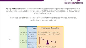 An Introduction to Psychometric Testing Preview