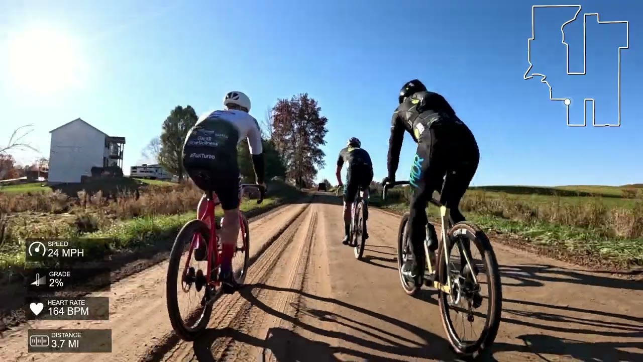 Lowell Classic Gravel Race (38mile/Lead Group)