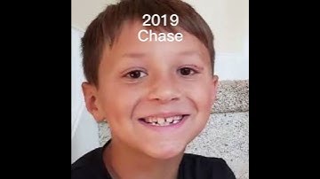 FGTeeV Chase throughout the years.