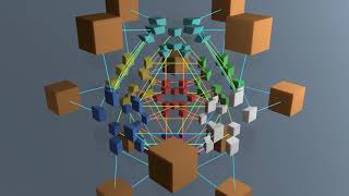 Demystifying the 4D Rubik's Cube