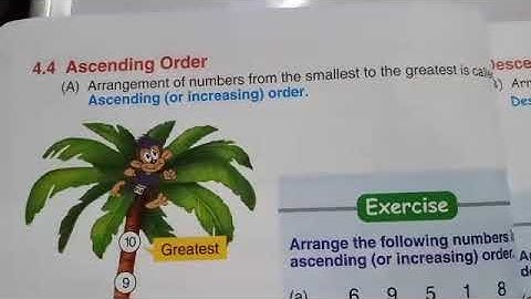 S.F.S Class-1 Subject-Mathematics