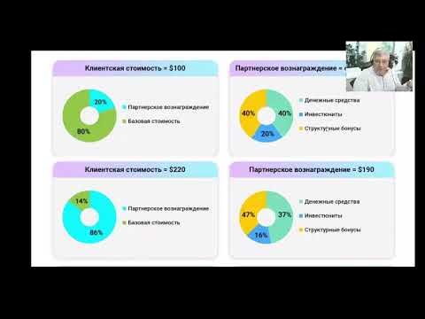 4. Выгода люди. Получение выгоды от нарушения игровых правил 5. 4. Правило 5 п в проекте.