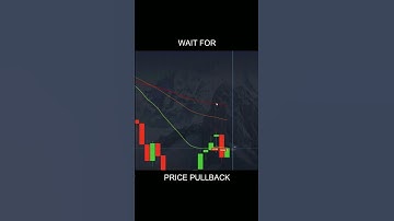 BEST STRATEGY FOR BINARY OPTIONS #shorts #trading #investment #money