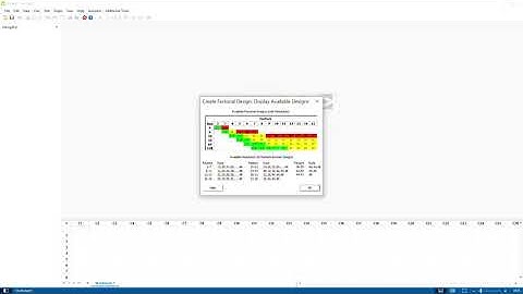 Plackett-Burman Fractional Factorial Design of Experiment DOE Using Minitab Easiest Method Explained