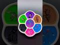 Poppy Playtime 5 Color Mixing (part 7) #colors #colormixing #poppyplaytime #games