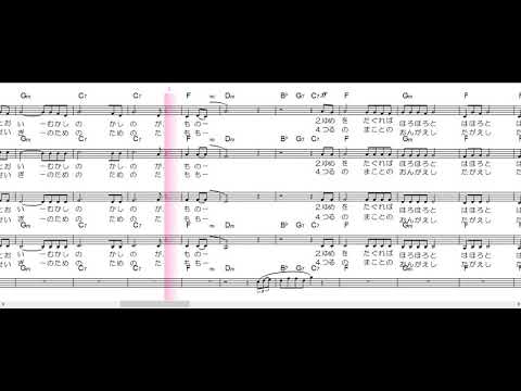 日本昔話　【楽譜】　ハモリ　スコアーメーカーＺＥＲＯ