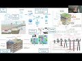 Launch webinar: Opportunities for Geoscientists in the Energy Transition – Introduction
