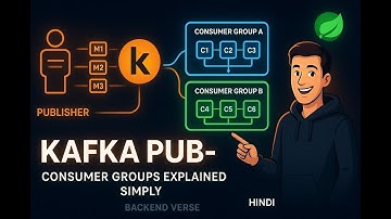 Spring Boot + Kafka: The Ultimate Guide 🚀