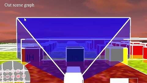 Level Of Detail , Spatial Partitioning, Collision And Fustrum
