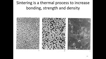 MSE403G S20 Lecture 35 Module 3