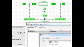 Famous Process Design and Simulation MODEL 2 Net Worth