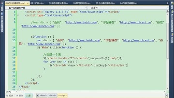 Javascript-DOM-JQUERY：14.09 动态创建元素