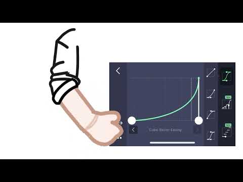 graphs I use