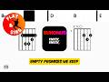 SUNONUS - Knock Knock • Pink Floyd V2 | Scrolling Guitar Chords &amp; Lyrics