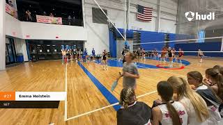 MidWest PreNational Highlights 2026!