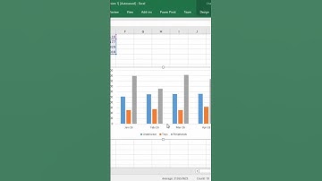 Excel Chart Making Tip | Easy Step-by-Step Guide for Beginners in 2024