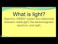 Light Lesson 1, Part 1- The Nature of Light