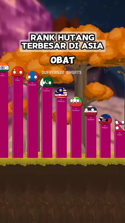 Rank Hutang Terbesar Negara-Negara di Asia
