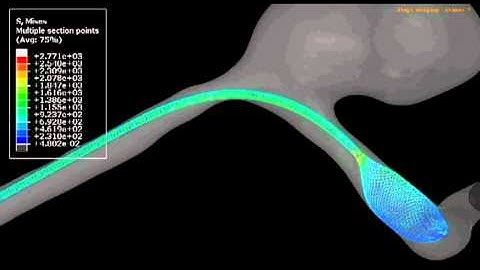 FEA modeling of a pipeline device