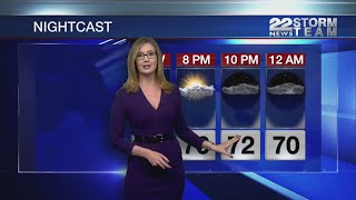 Evening Video Forecast