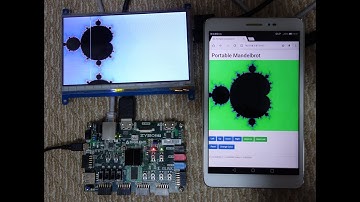 Portable Mandelbrot Set with ZYBO (Zynq)