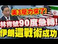 美伊戰爭升溫
